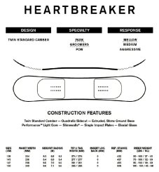 Ride Heartbreaker Ride Heartbreaker