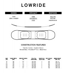 Ride Lowride (12056941)