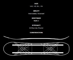 Ride Magic Stick Ride Magic Stick