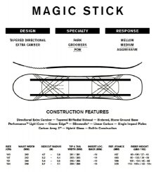 Ride Magic Stick Ride Magic Stick