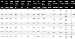 Ride Manic Ride Manic