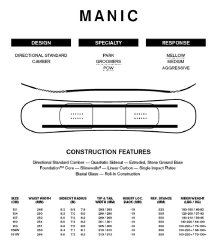Ride Manic 23/24
