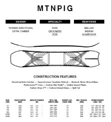 Ride Mtnpig 23/24