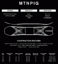 Ride Mtnpig 21/22