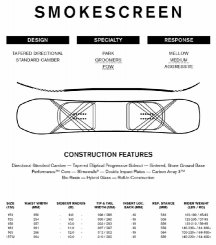 Ride Smokescreen