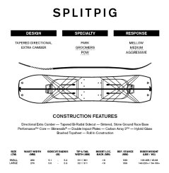 Ride Splitpig + předřezané pásy