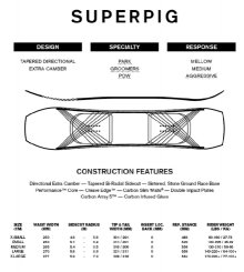 Ride Superpig