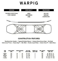 Ride Warpig Ride Warpig