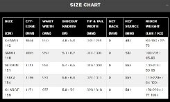 Ride Warpig 23-24