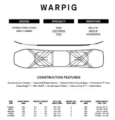 Ride Warpig