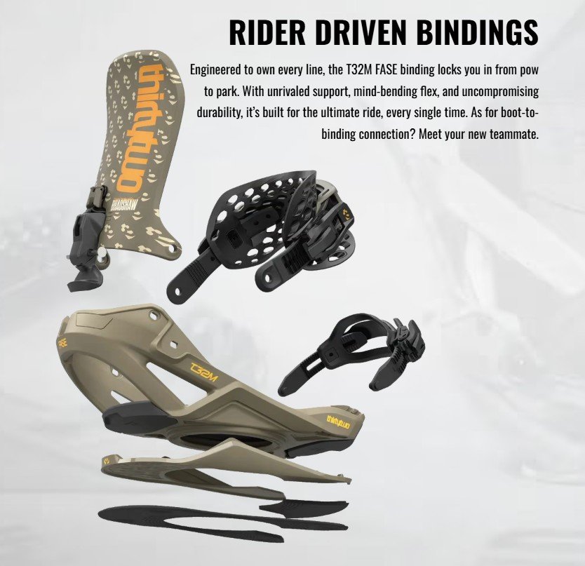 Rider Driven Bindings