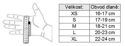 Rukavice POC - určení velikosti