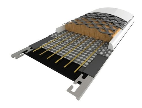 Sandwich Sidewall Construction Carbon/Kevlar Elliptic