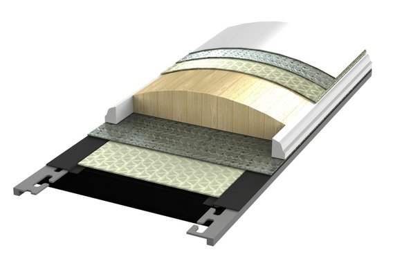 Sandwich Sidewall Construction Elliptic