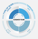 Scott Cosmos Tour 21/22