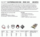 Scott Superguide 88 Red