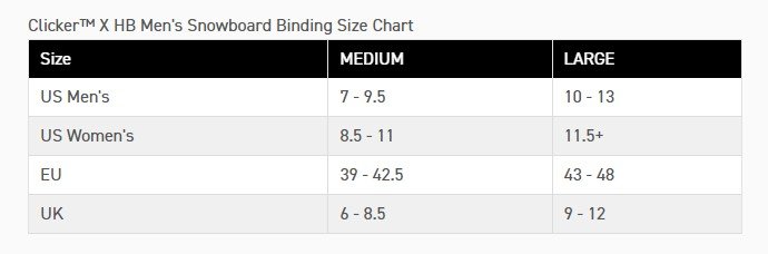 Převodní tabulka velikostí SNB vázání K2 Clicker™ X HB Men's