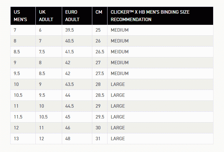 SNB vázání K2 - převodní tabulka velikostí K2 CLICKER™ X HBCLICKER™ X HB MEN’S
