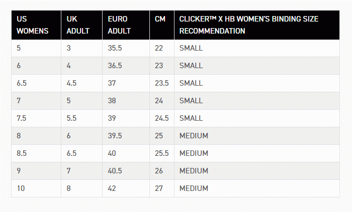 SNB vázání K2 - převodní tabulka velikostí K2 CLICKER™ X HBCLICKER™ X HB WOMEN’S