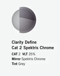 Clarity Define Spektris Chrome