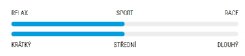 Sporten Iridium 4 W + vázání Tyrolia PR 11 MBS