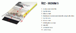 Sporten Iridium 5 + vázání Tyrolia PRD 12 + deska Allride PR base