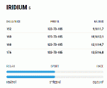 Sporten Iridium 5 + vázání Tyrolia PRD 12 + deska Allride PR base