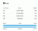 Sporten RS 5 GS + vázání Tyrolia PRD 12 + deska