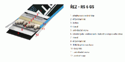 Sporten RS 6 GS + volitelně bez/s vázáním Vist 614 + deska Speedlock