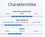 Sporten Spark JR + vázání Tyrolia SLR 9 GW