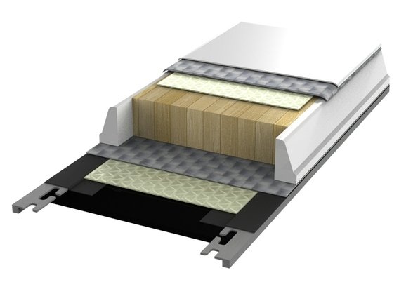 SSCL - Sandwich Sidewall Construction Laminate