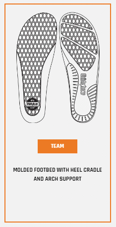 Team Footbed