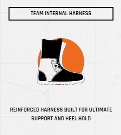 Team Internal Harness