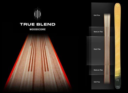 TRUEBLEND FREE WOODCORE