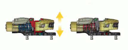 TSC (TWIN SPRING CONTROL)