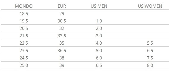 Velikosti SNB bot Head - dětské, juniorské