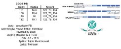 Völkl Code PSi + vázání sMotion 12.0 TC 12/13