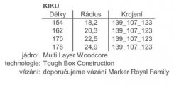 Völkl Kiku 12/13