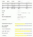 Völkl Racetiger SC Yellow + vázání Marker vMotion 12 GW yellow