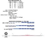 Völkl Racetiger Speedwall SL + vázání rMotion 12.0 D / 16.0 D 13/14