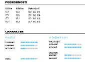 Völkl RTM 86 UVO + vázání Marker iPT WR XL 12.0 FR D / 14.0 FR D 16/17