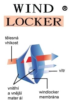 Windlocker