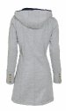 Woox Woolshell Ladies´ Button Grey