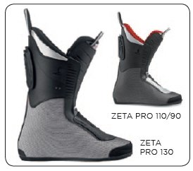 Zeta Pro Liners